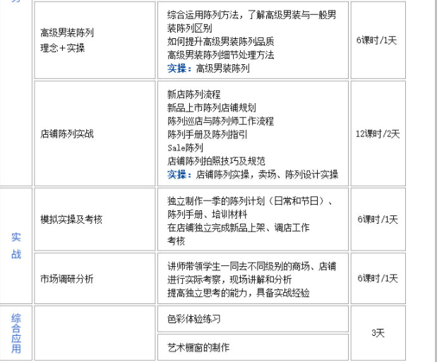 新饰觉《高级服饰陈列》招生简章