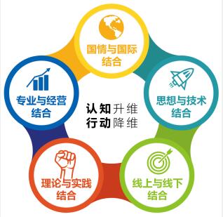 2021年人力资源中国人民大学班发布了