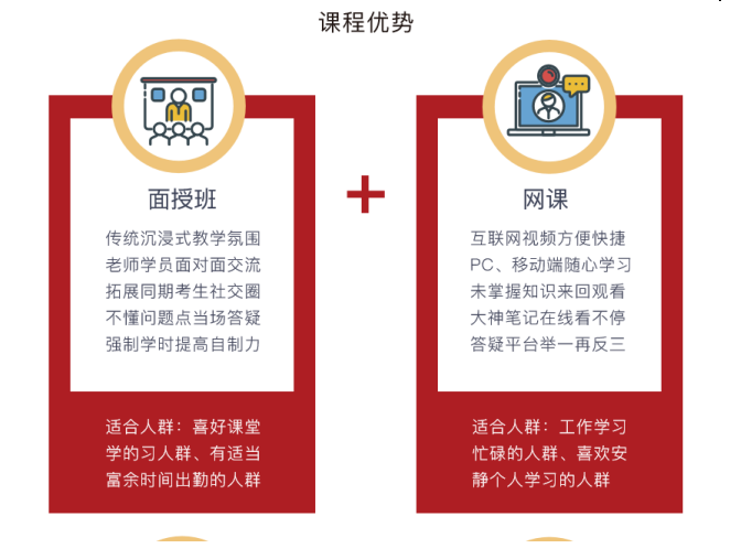 cfa&frm \ 双证人才计划班