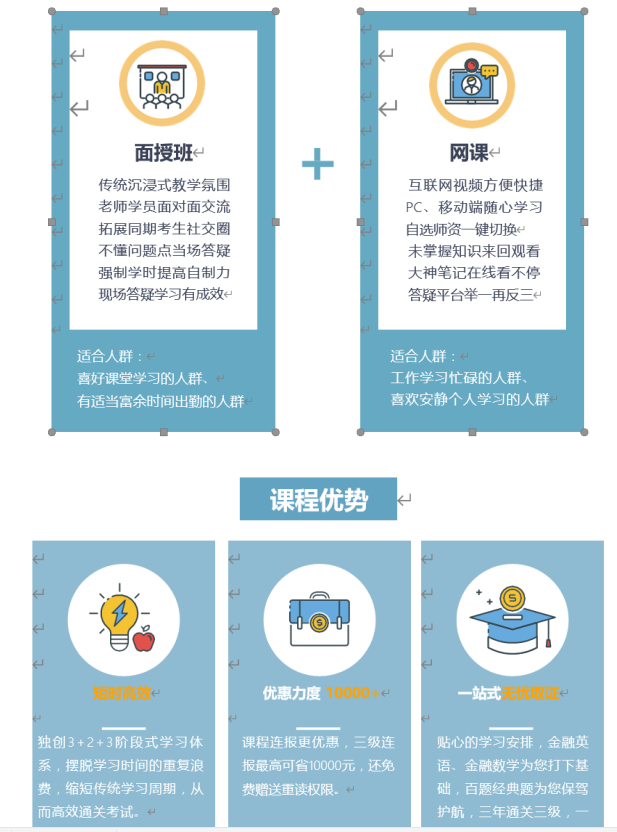 CFA金融风险分析师特惠取证班