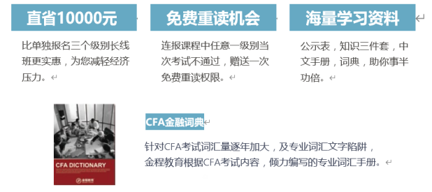 CFA金融风险分析师特惠取证班