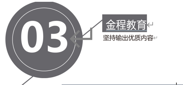 FRM金融风险管理师特惠取证班