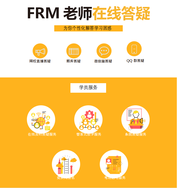 FRM金融风险管理师特惠取证班