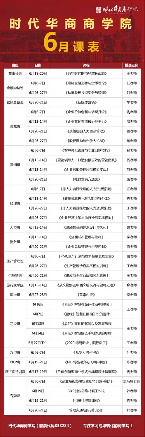 时代华商金融EMBA高级研修班2020年6月课表