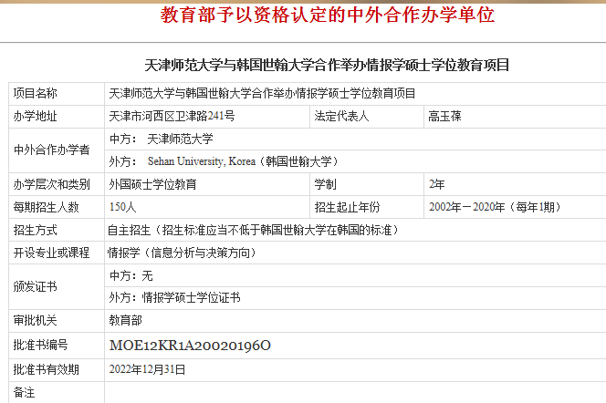 天津师范大学韩国世翰大学合作办学毕业证怎么发？