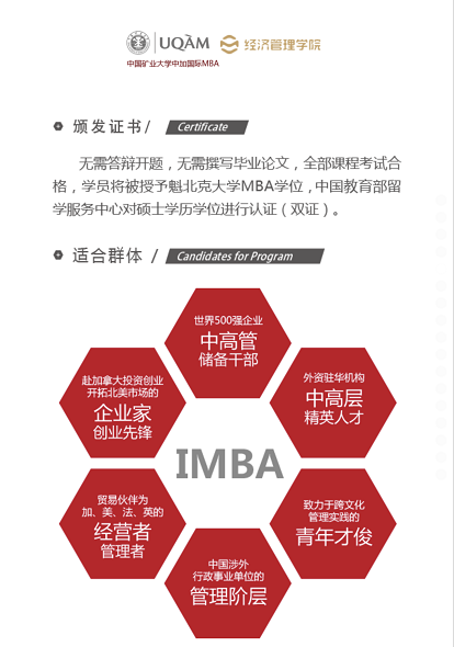 矿业大学加拿大魁北克合作办学MBA2021年学籍申请中