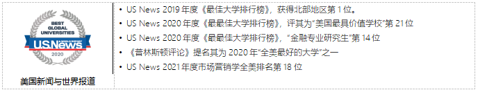 费尔菲尔德大学世界排名2021发布