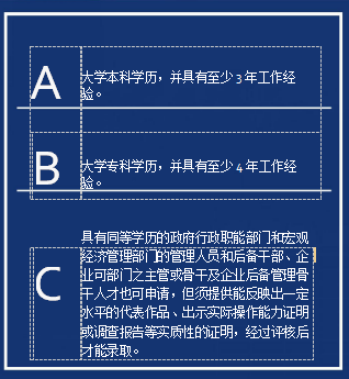 美国商业学院工商管理MBA