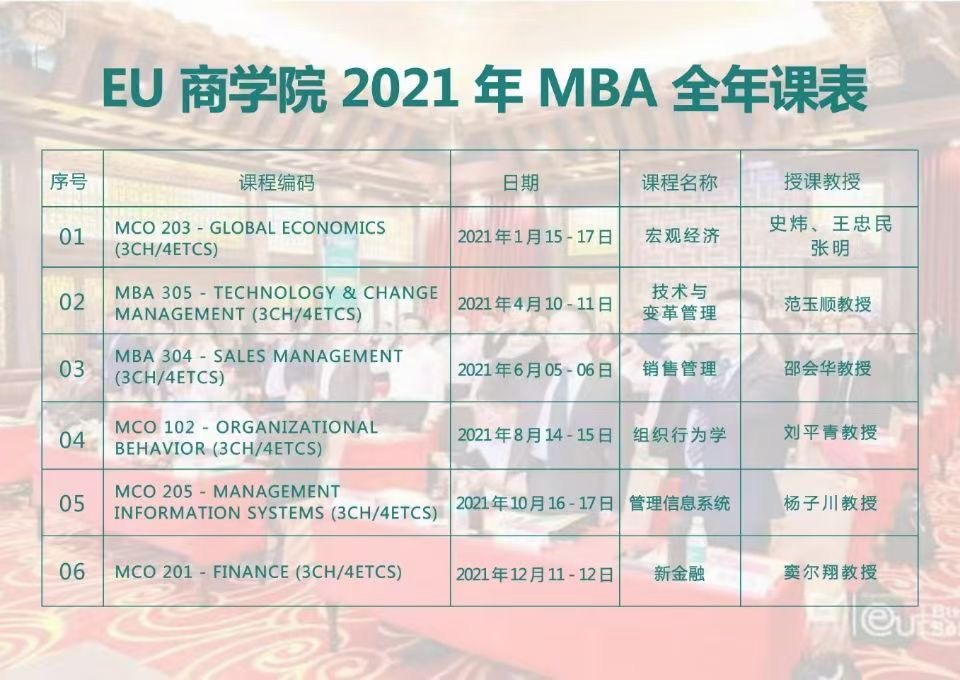 eu商学院 2021年MBA全年课表已公布