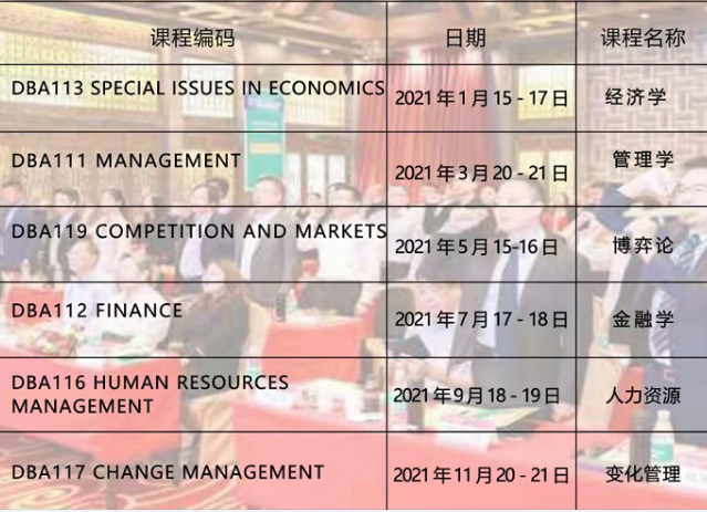 eu商学院 2021年博士班全年课表已公布