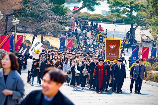 韩国庆熙大学相当于中国的什么大学？