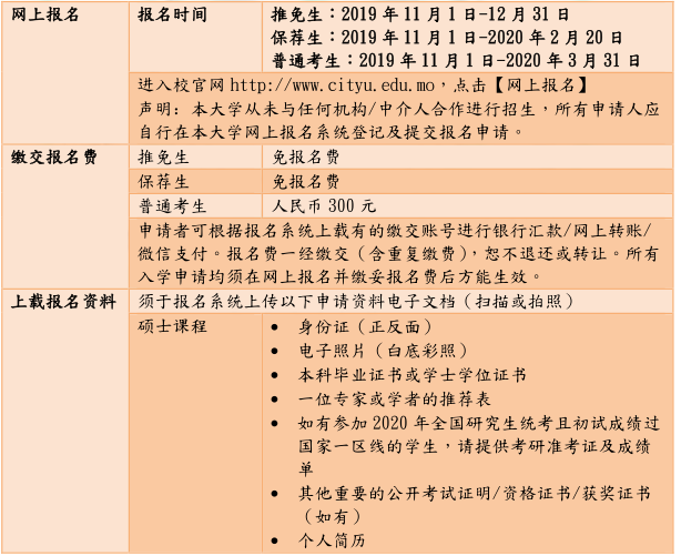 2021年澳门城市大学研究生2021招生简章发布