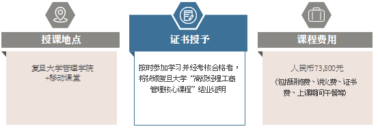 上海复旦总裁班报名条件2021发布了