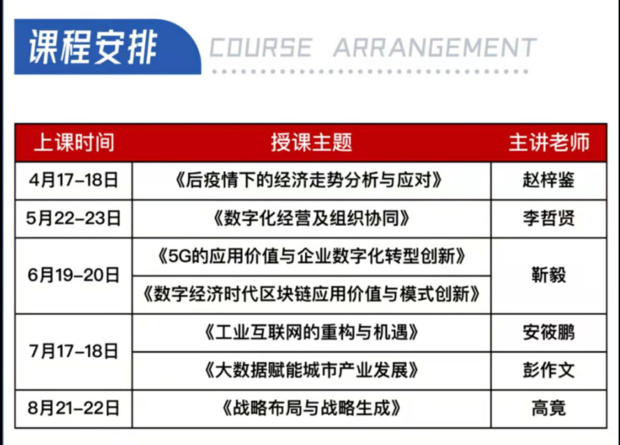 区块链国家战略必修课程班2021年课表