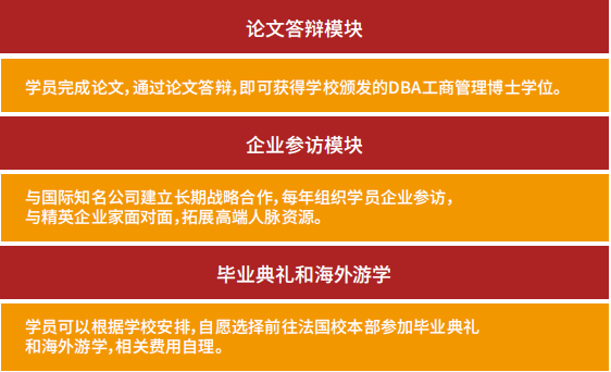 法国布雷斯特商学院工商管理博士（DBA）招生简章