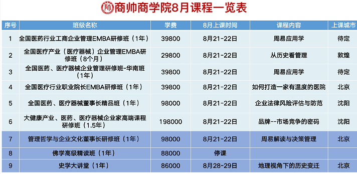 商帅商学院8月课程一览表