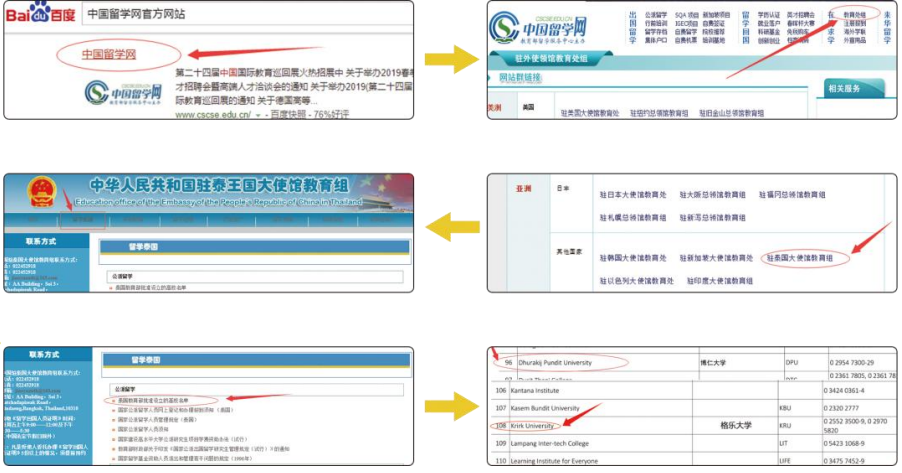 泰国格乐大学的文凭中国承认吗，可以做认证吗？