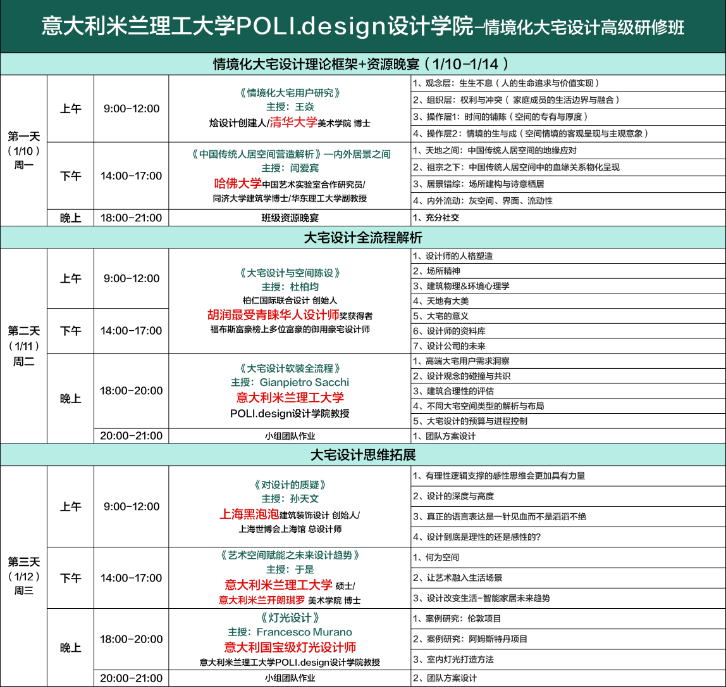 上交大意大利米兰理工情境化大宅设计高级研修班2022年1月开课通知