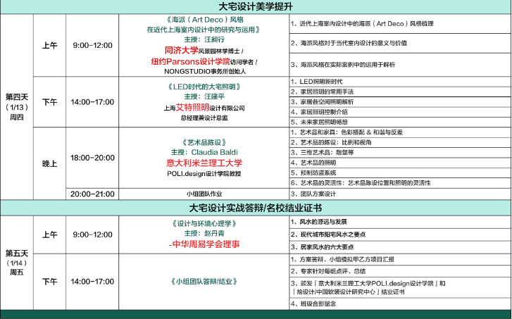 上交大意大利米兰理工情境化大宅设计高级研修班2022年1月开课通知