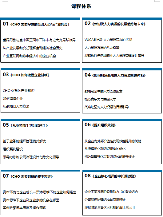 人力资源总监训练班课程介绍