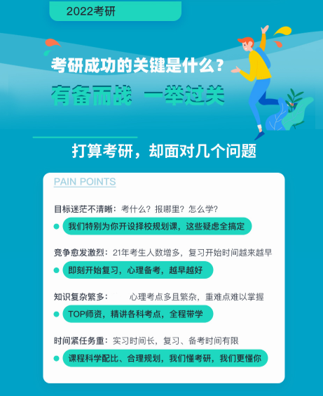 新东方考研应用心理课程哪个好