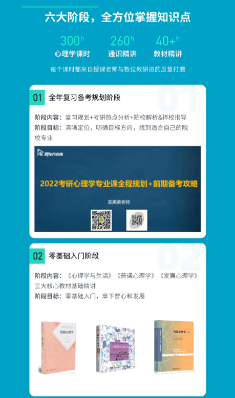 新东方考研全程班报班价格