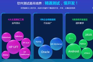 泰州软件测试培训班价目表