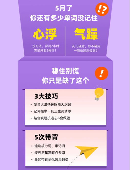 【双师带背】考研英语生词7天清零计划