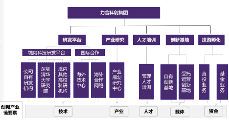 金华高管培训班招生