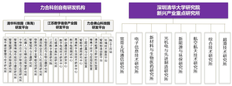 金华高管培训班招生