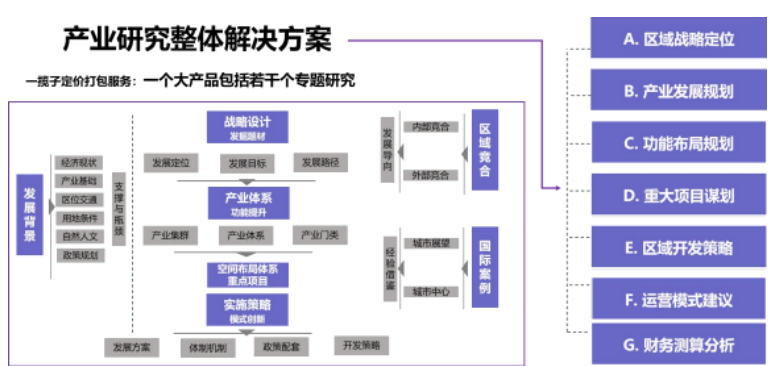 金华高管培训班招生