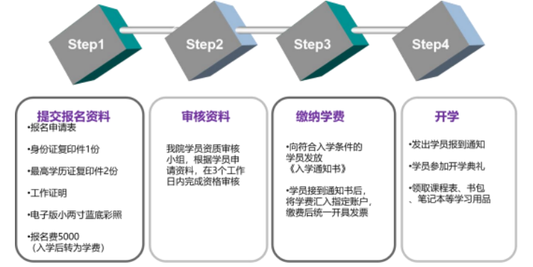 金华高管培训班招生