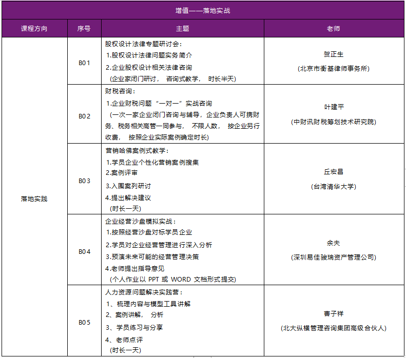 金华高管培训班招生