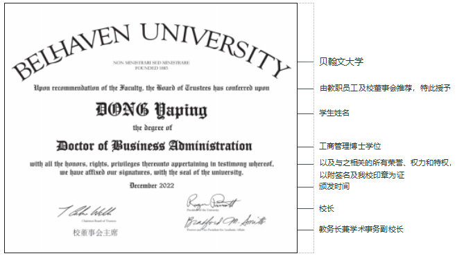 贝翰文大学全球数字化管理学者DBA项目