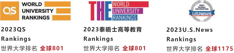 英国中央兰开夏大学排名怎么样