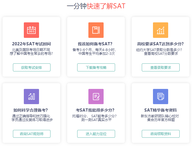 北美本科SAT课程