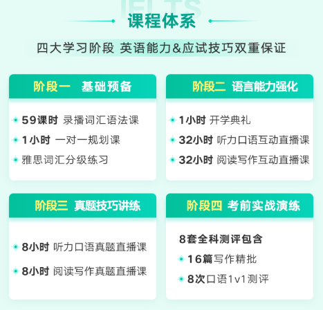 雅思VIP一对一小班