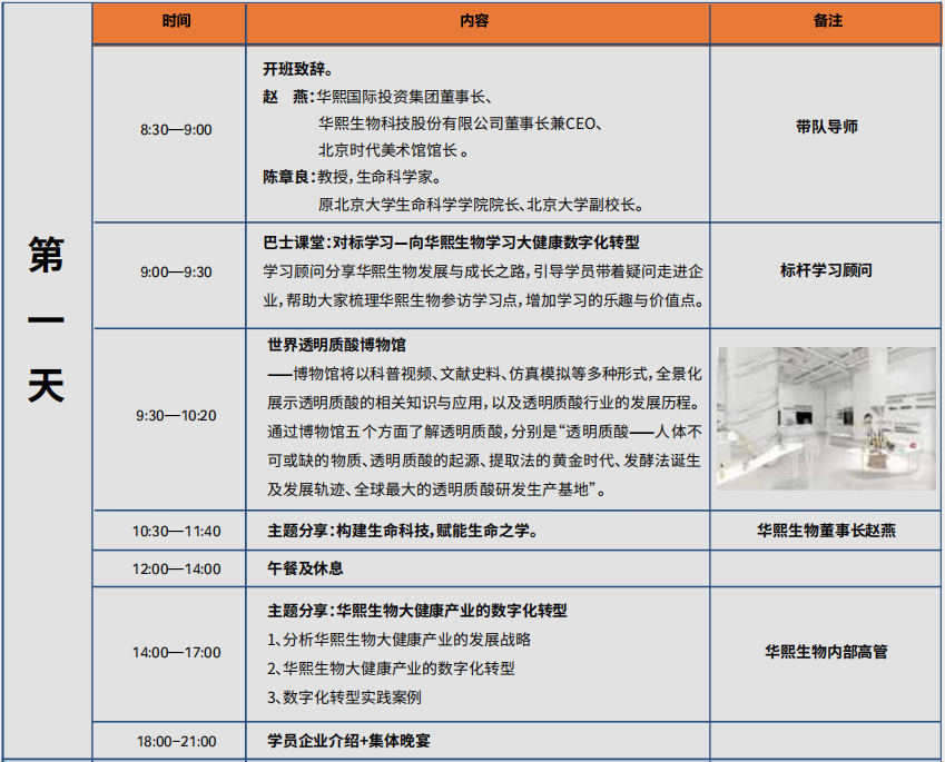 华熙生物新标杆