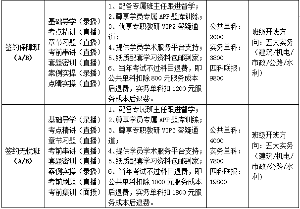 大健康产业国内标杆