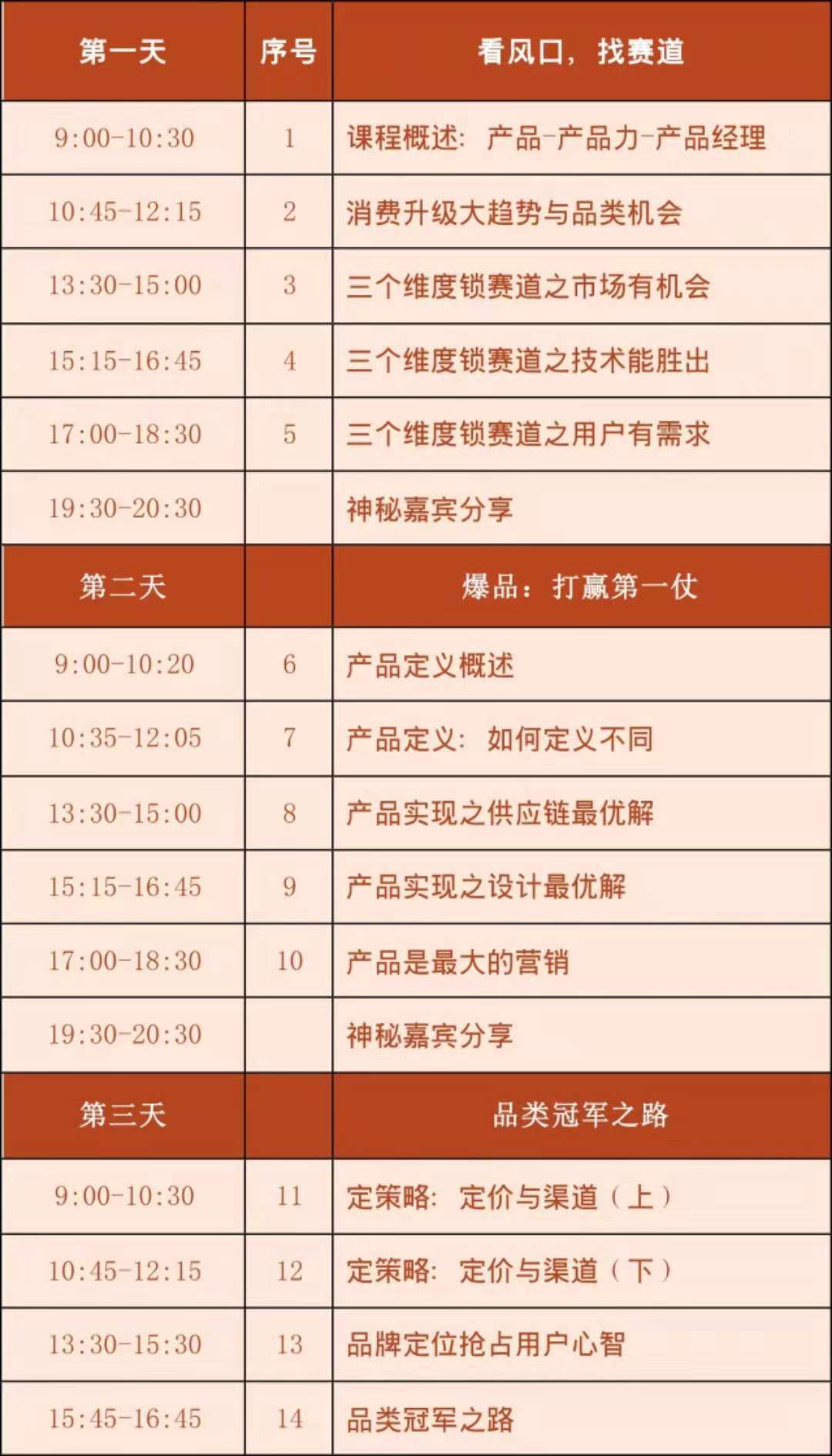 2023小米谷仓学院培训费