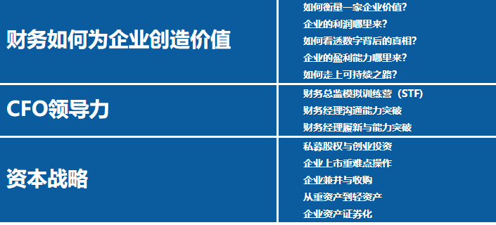 财务管理研修班学什么？