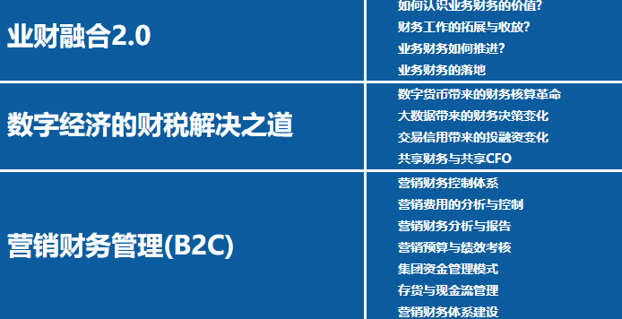 财务管理研修班学什么？