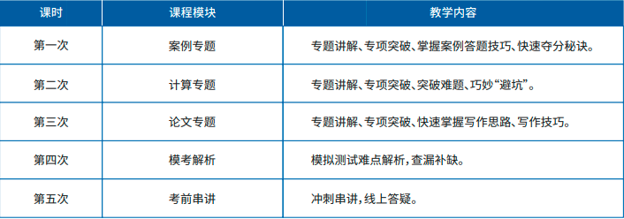 软考高级信息系统项目管理师