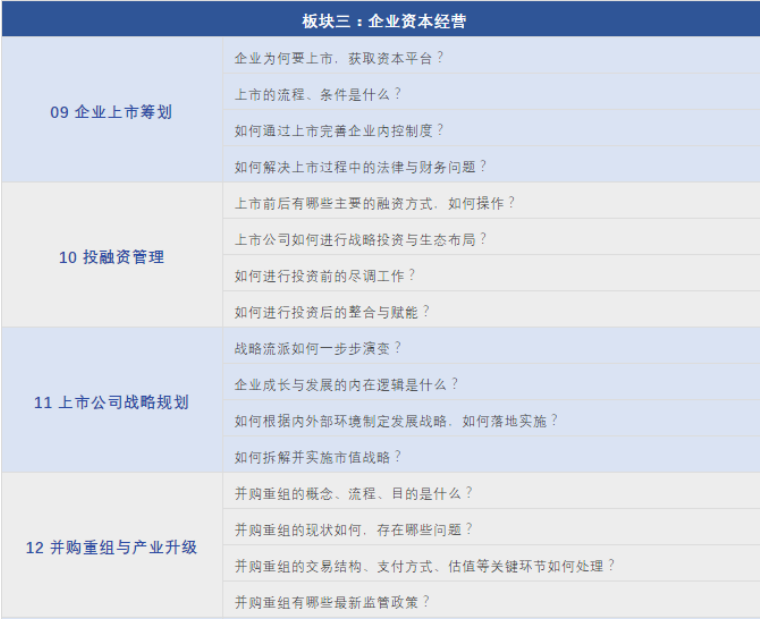 和君星辰计划董秘班