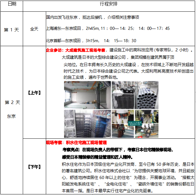 日本工程管理深度研修之旅