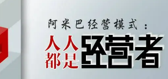 阿米巴经营成功案例培训