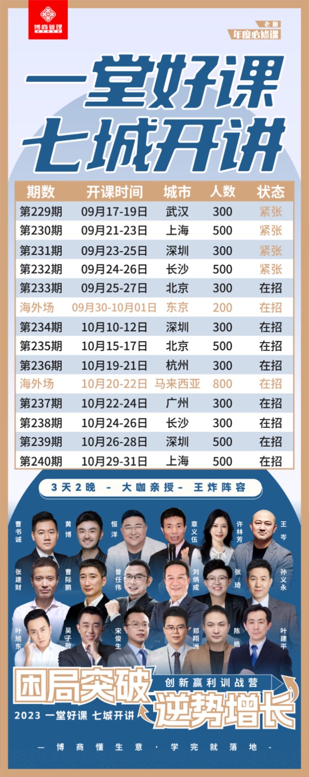 博商管理2023年9月10月课表汇总曹书诚，黄博，恒洋，章义武，许林芳，王岑，张建财，曹际鹏，曾任伟，刘炳成，张琦，孙义永，叶旭东，吴子敬，宋俊生，郑翔洲，陈皓，叶建平