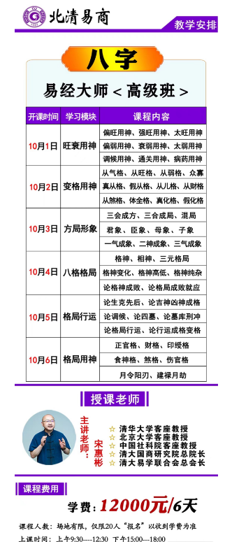 易经数术高级班2023年10月_旺衰用神_变格用神_方局形象_八格格局_格局行动_格局用神