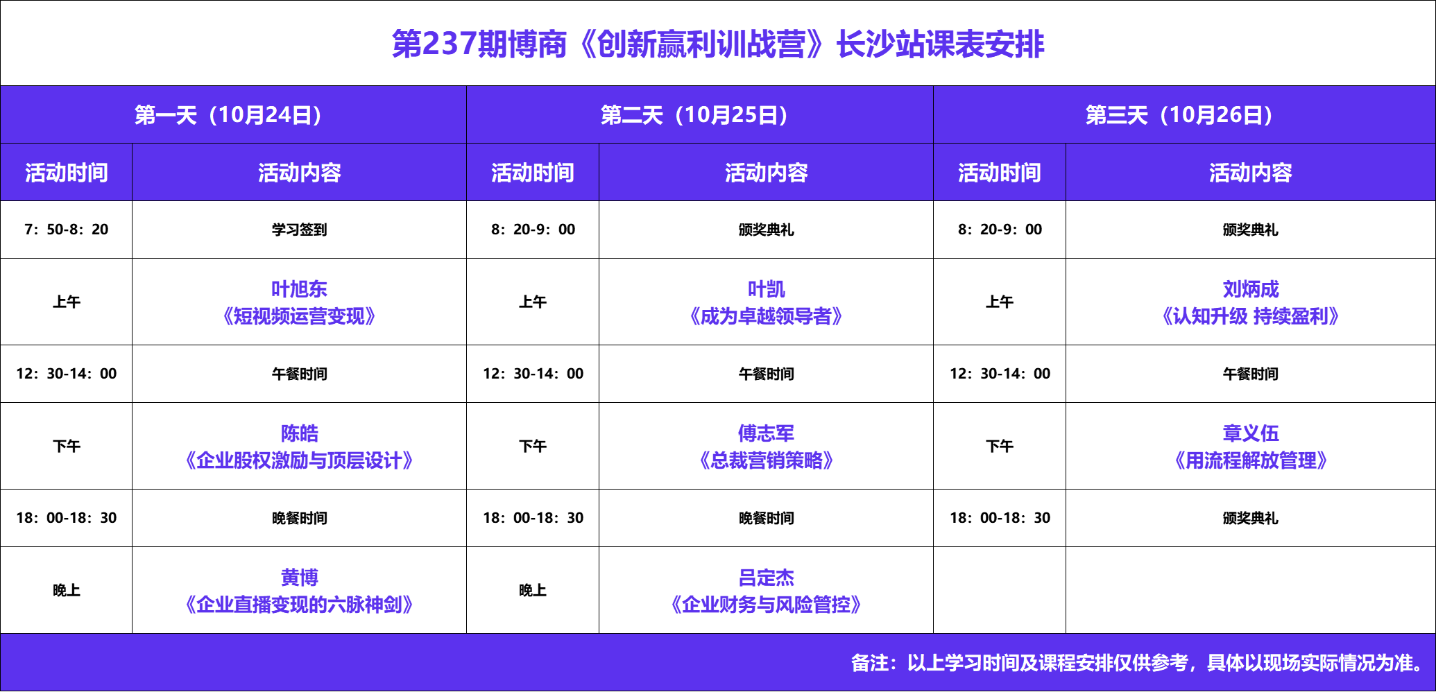 2023年10月24-26日博商管理《创新盈利训练营》长沙站课程安排_叶旭东_短视频运营变现