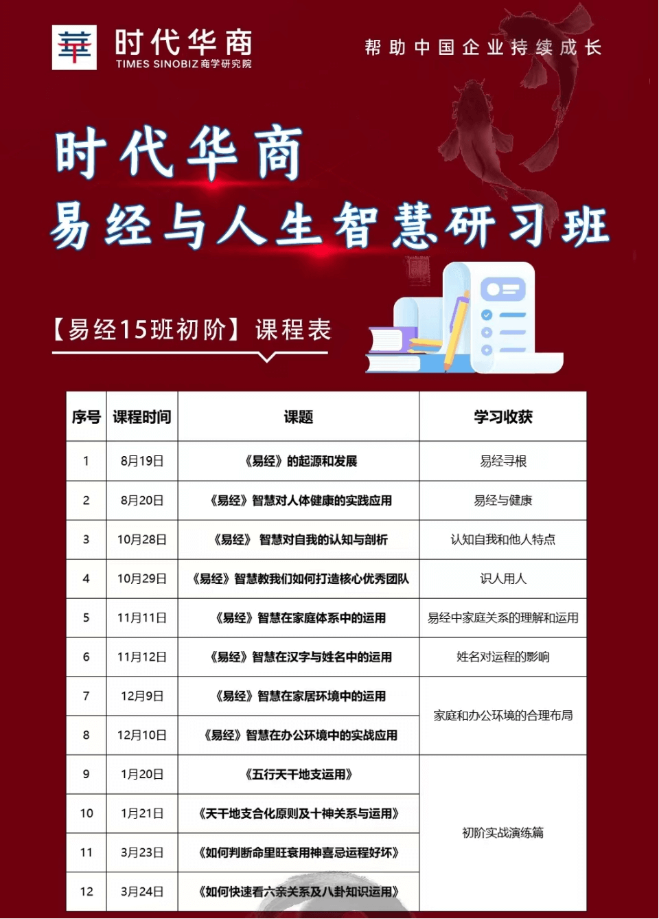 时代华商易经与人生智慧研习班【易经15班初阶】课程表《易经》的起源和发展《易经》智慧对人体健康的实践应用10月28日《易经》智慧对自我的认知与剖析10月29日《易经》智慧教我们如何打造核心优秀团队11月11日《易经》智慧在家庭体系中的运用《易经》智慧在家居环境中的运用《天干地支合化原则及十神关系与运用》《如何快速看六亲关系及八卦知识运用》《如何判断命里旺衰用神喜忌运程好坏》